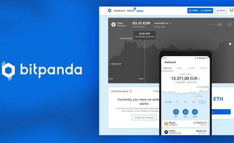 Bitpanda идет на увольнение 730 сотрудников