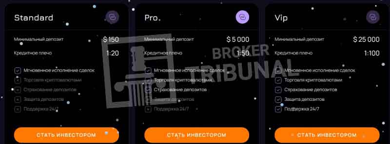 Satozend — клонированный лохотрон: разбор якобы британского лжеброкера