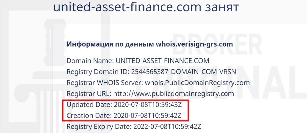 United Asset Finance Limited 