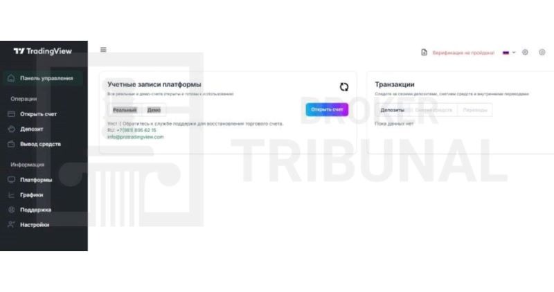 Protradingview 