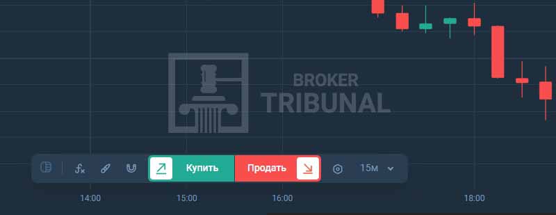 Как лжеброкеры превратили фальшивый терминал LogicPort в машину для кражи депозитов