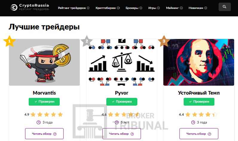 Сеть фейковых трейдеров в Телеграме: как мошенники используют псевдорейтинговые сайты для обмана инвесторов 