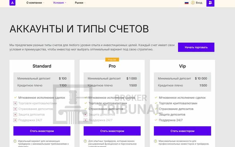 Как лжеброкеры превратили фальшивый терминал LogicPort в машину для кражи депозитов