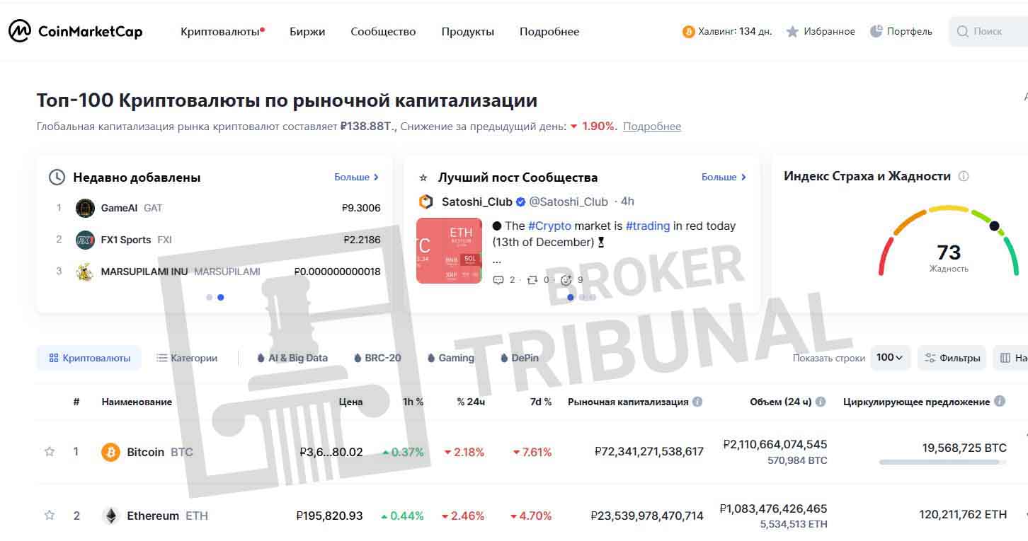 ТОП-10 полезных сайтов в помощь трейдеру и инвестору (с версиями на русском языке)