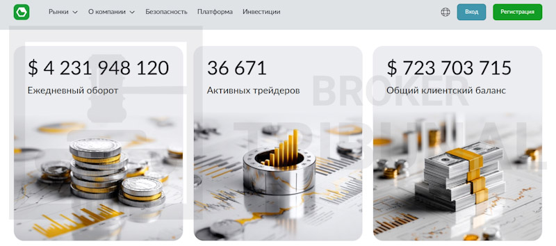 A7A5web — мошенническая платформа, из-за которой трейдеры теряют деньги