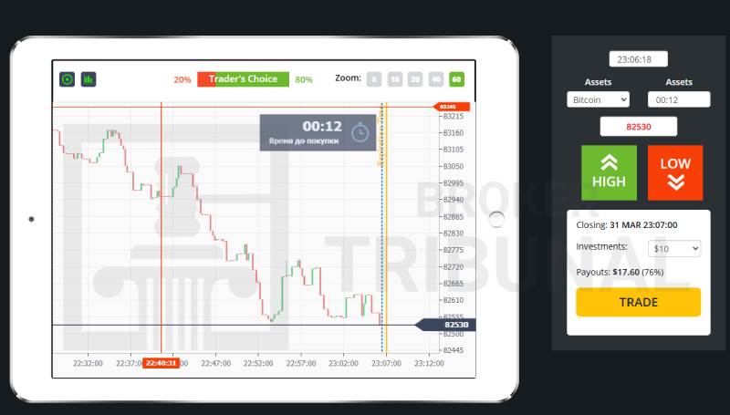 AI Crypto Trade