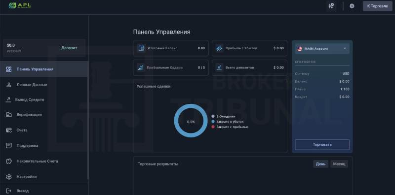 APL Finance