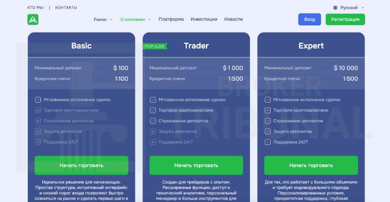 Abesqueltd 