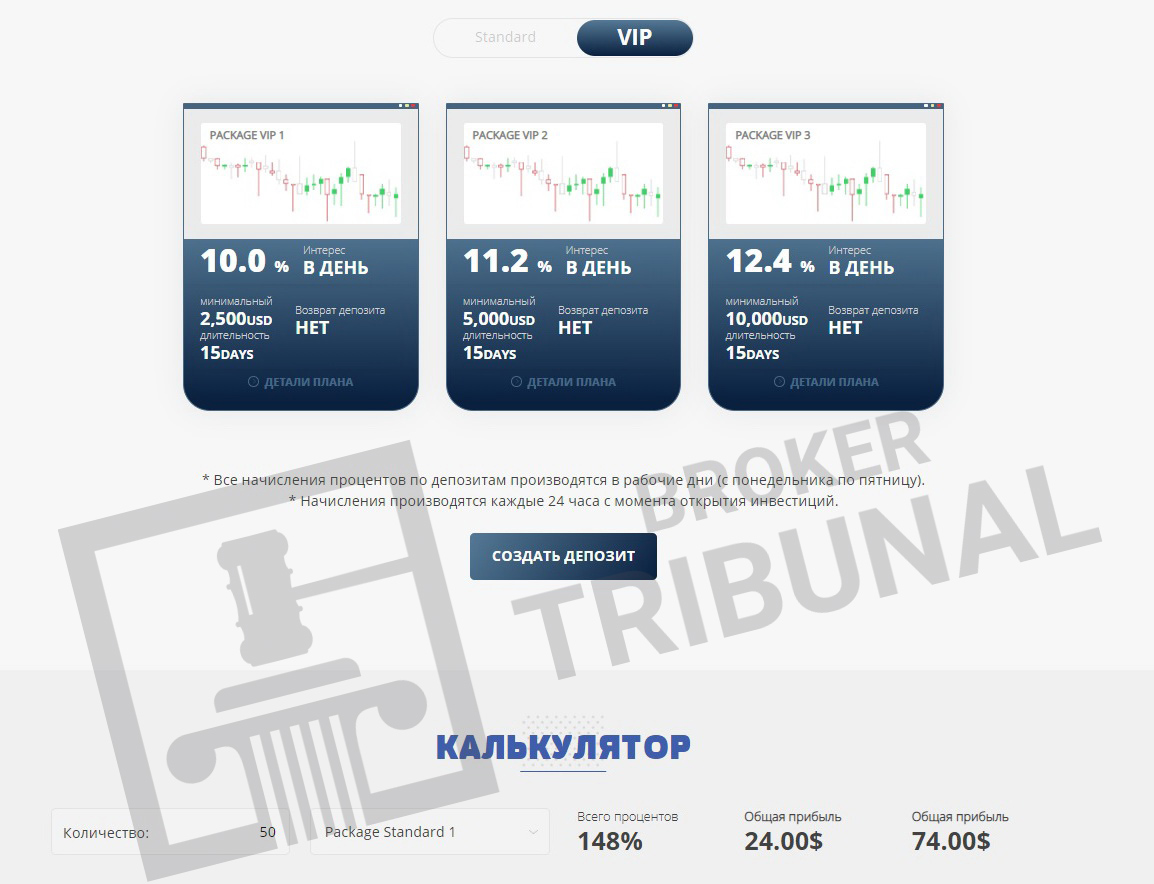 Alpha Trade Group