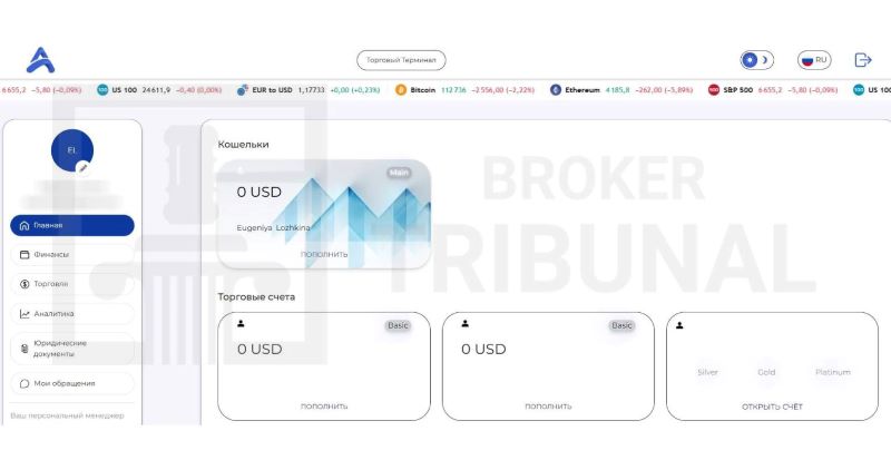Altacon Investment Group