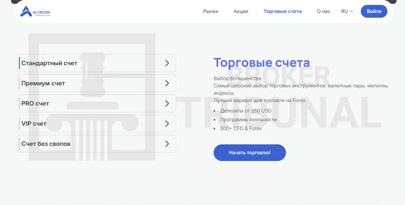 Altacon Investment Group