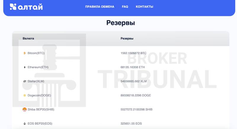 Altay Exchange