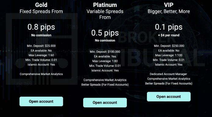 Altera Invest