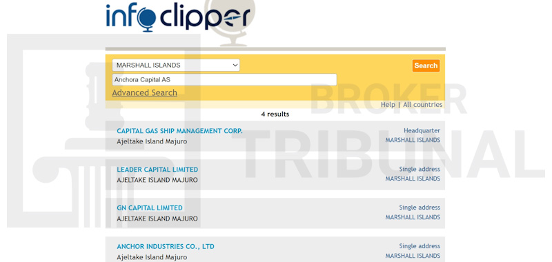 Anchora Capital AS