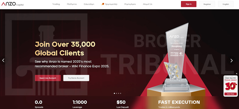 Anzo Capital
