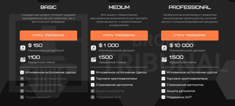 Apcentiv 