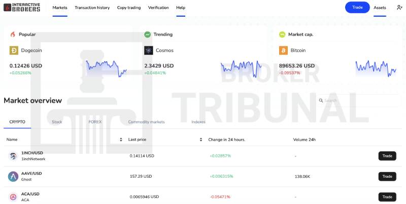 App Intbroker Digital