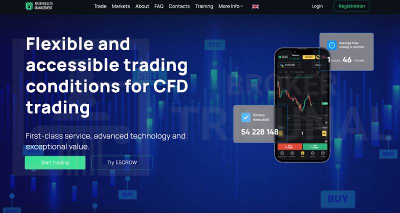 Arab Wealth Management