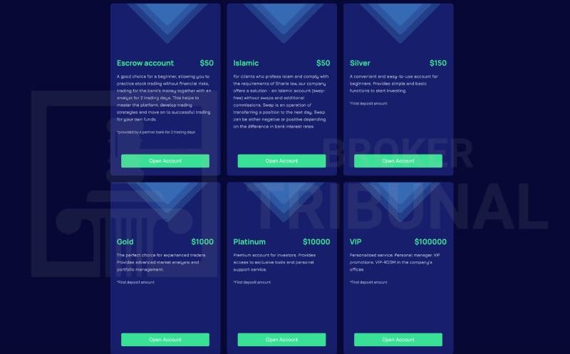 Arab Wealth Management