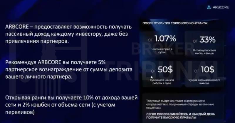 Arbcore
