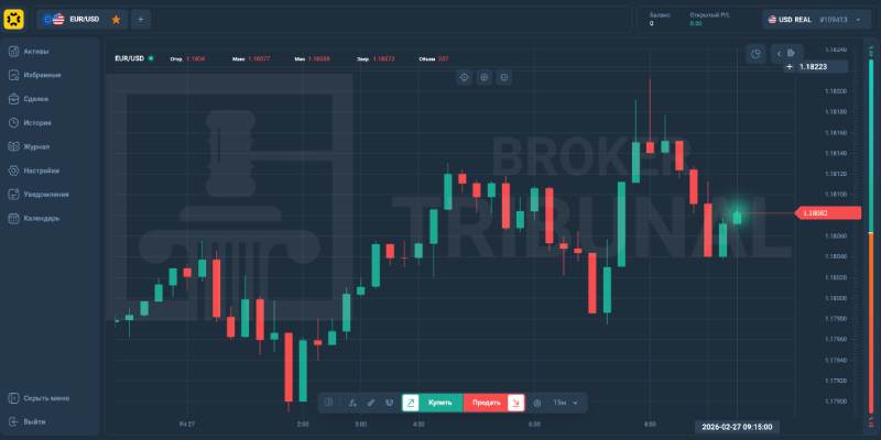 Торговый терминал Assetline — мошенническое приложение, где трейдеры теряют свои деньги