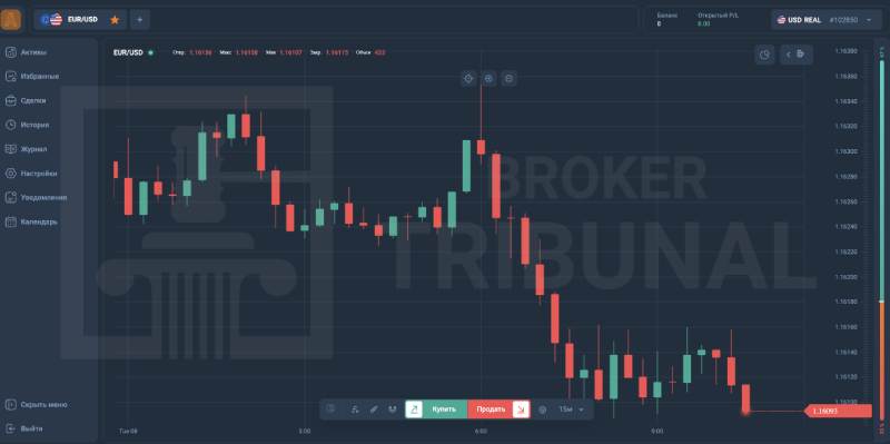 Auctorex