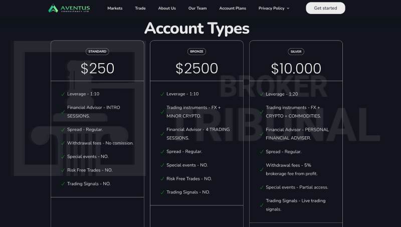 Aventus Consultancy LTD