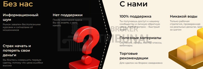 Axeeom Forex Trading