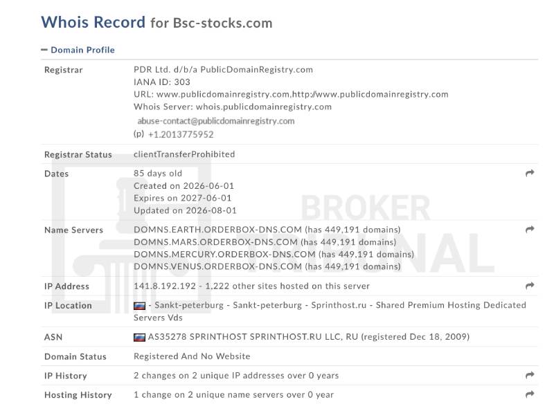 BSC Stocks
