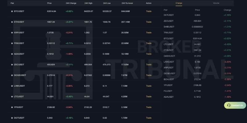 BT Exchange