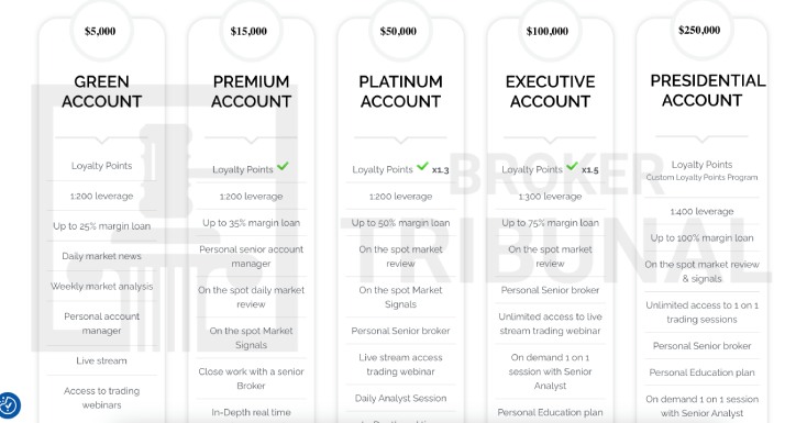 BeatGroupMarket 