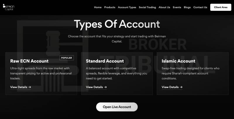 Beirman Capital