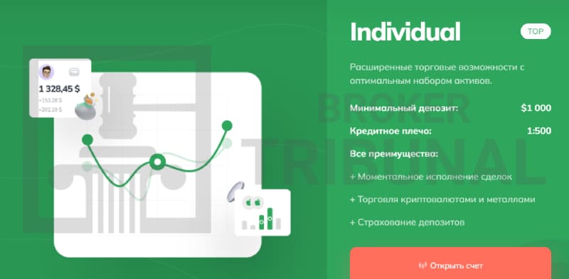 БигОранлад