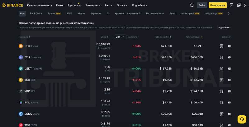 Binance 