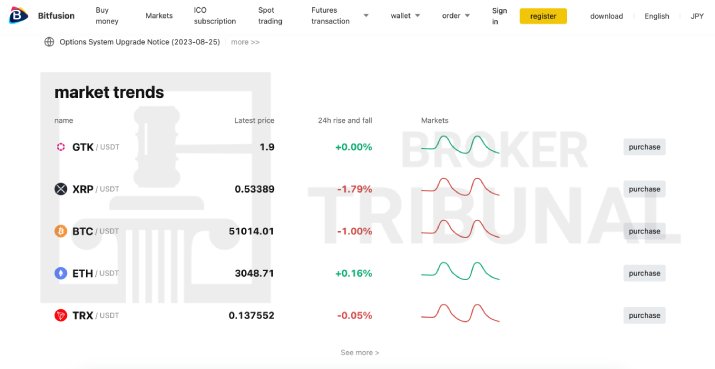 Bitfusion 