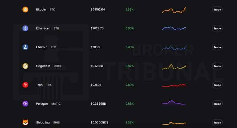 Bithilbtc