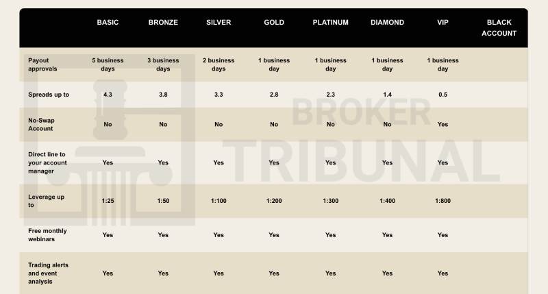 Brix Global Limited 