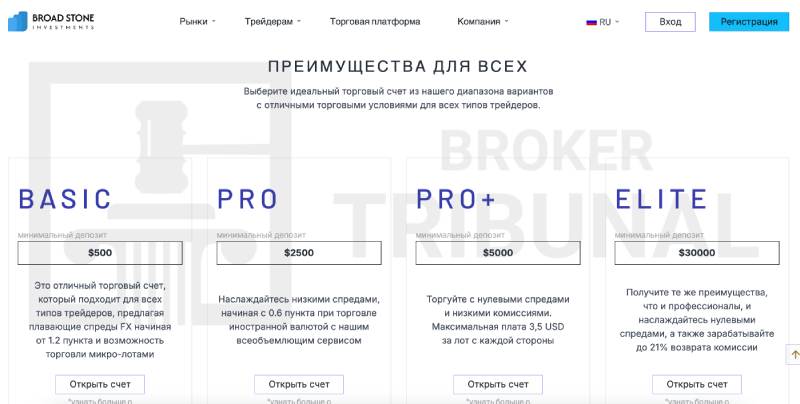 BroadStone Investments