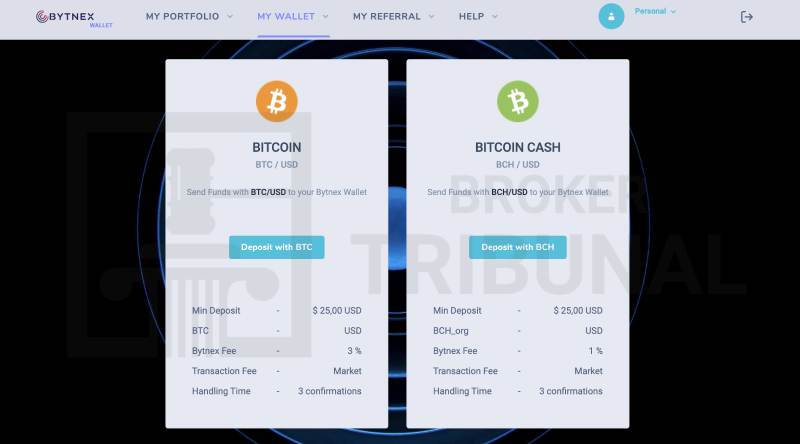 Bytnex