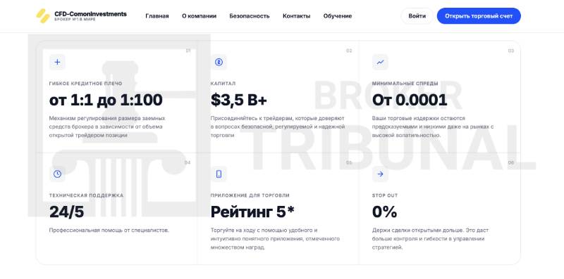 CFD ComonInvestments