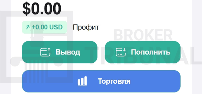 CMC Capital 