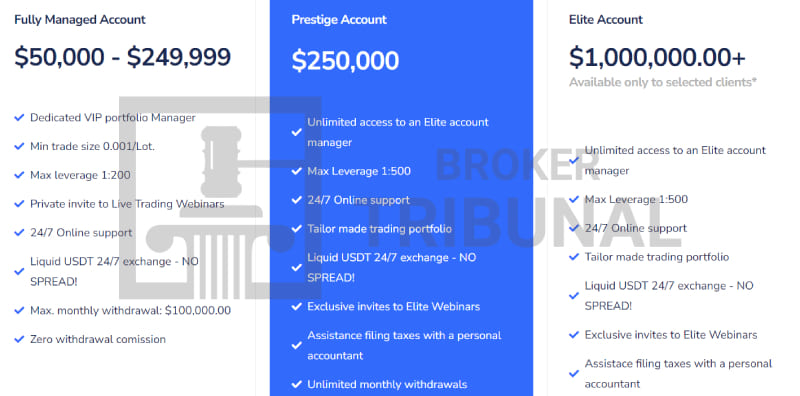 CalmTreasuryHoldings