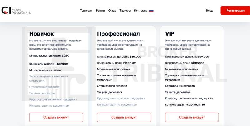 Capital Investments LTD