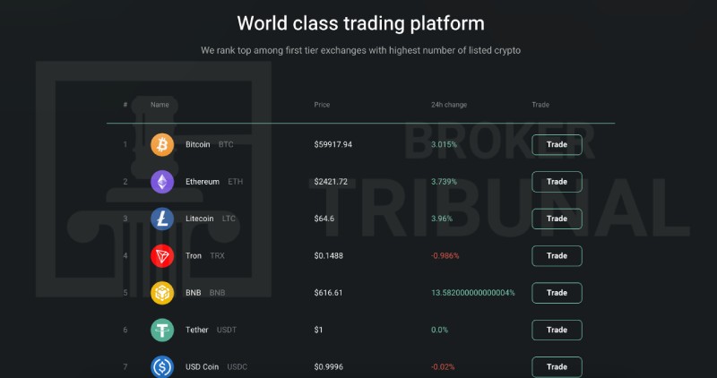 CoinExLine 