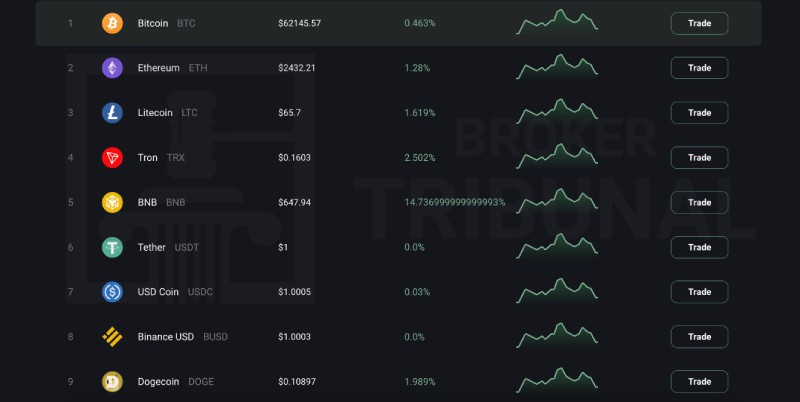 CoinHarmonize