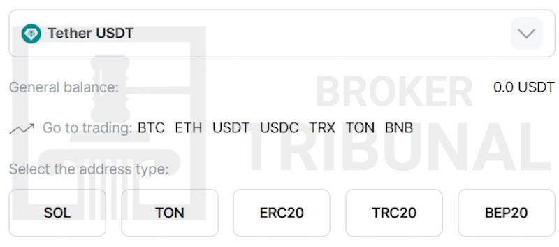 /brokers/rating/exchanges