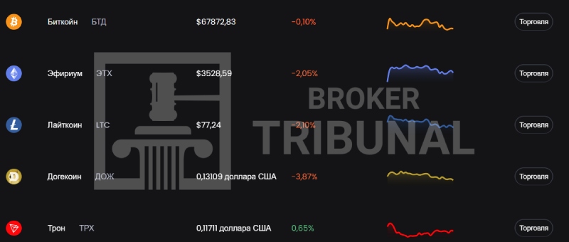 Coinbit