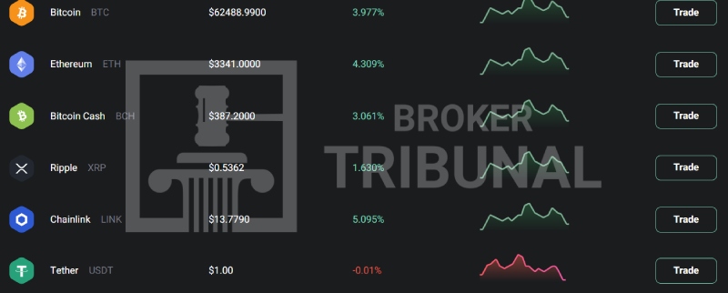 Coinnem