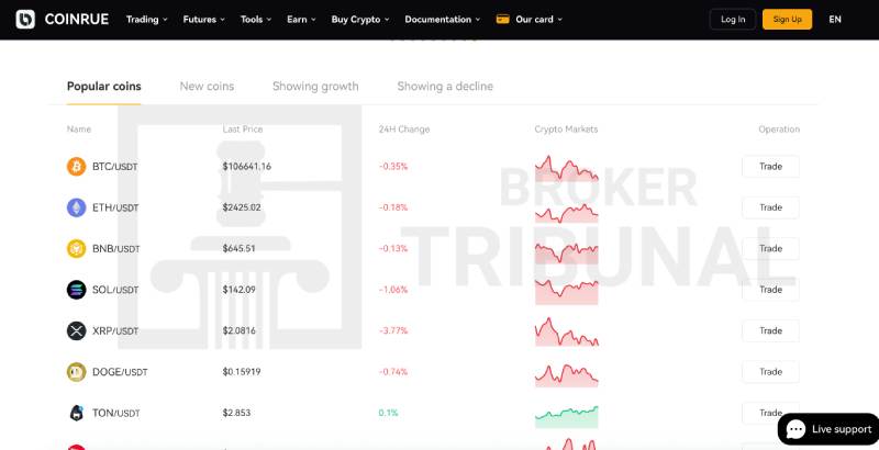 Coinrue 