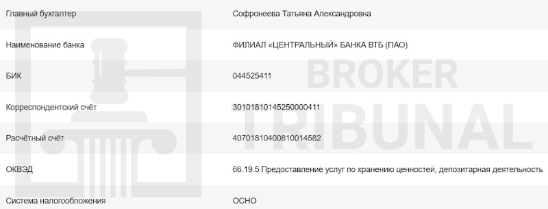 Кондор Капитал
